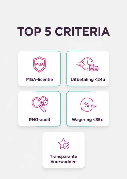 Een overzicht van top buitenlandse casino's op een tablet met speelkaarten en fiches